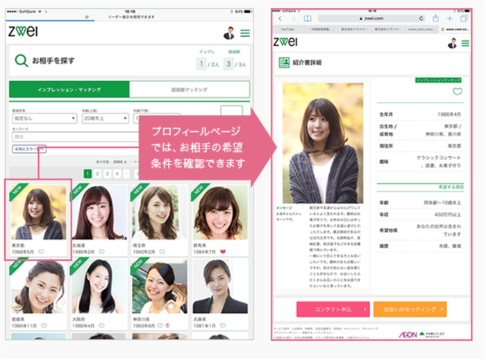 ツヴァイのインプレッションマッチング・プロフィール