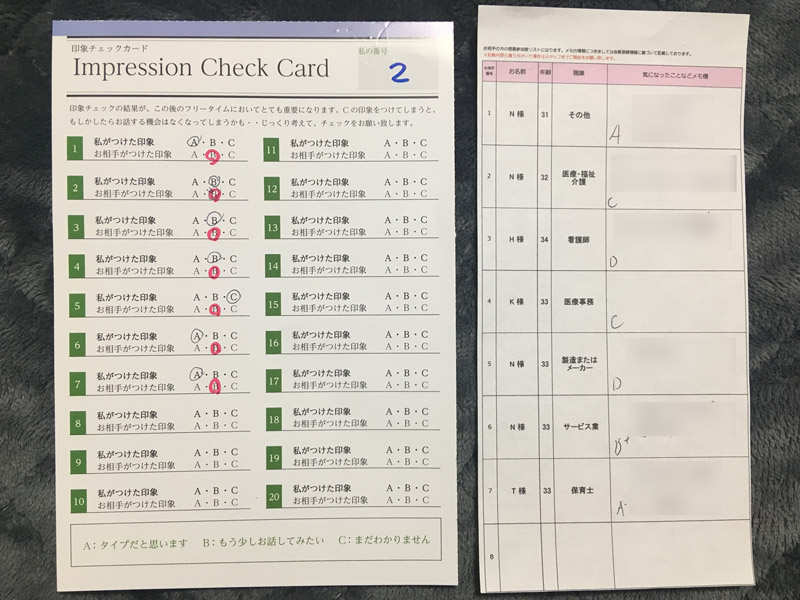 リンクストア婚活パーティーの中間印象チェック