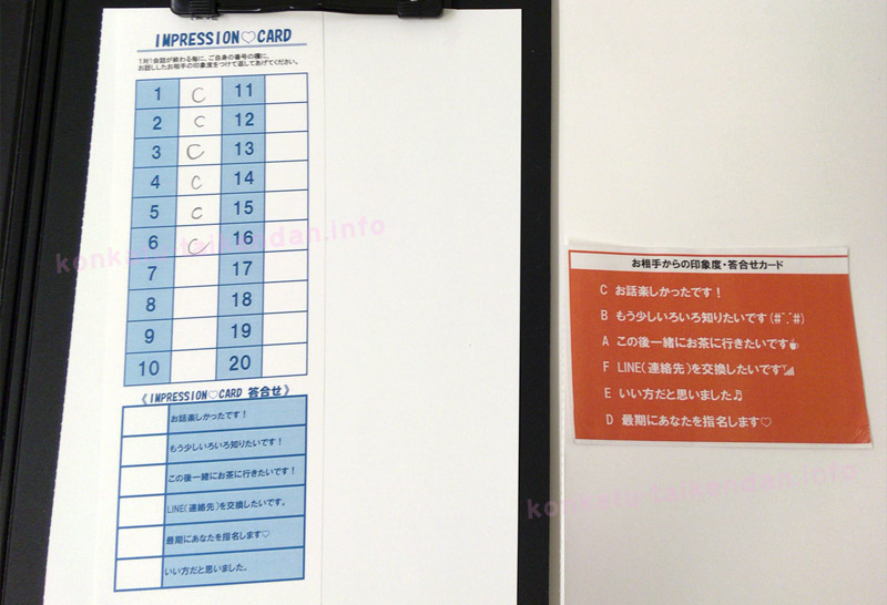 インプレッションカードの答え合わせ