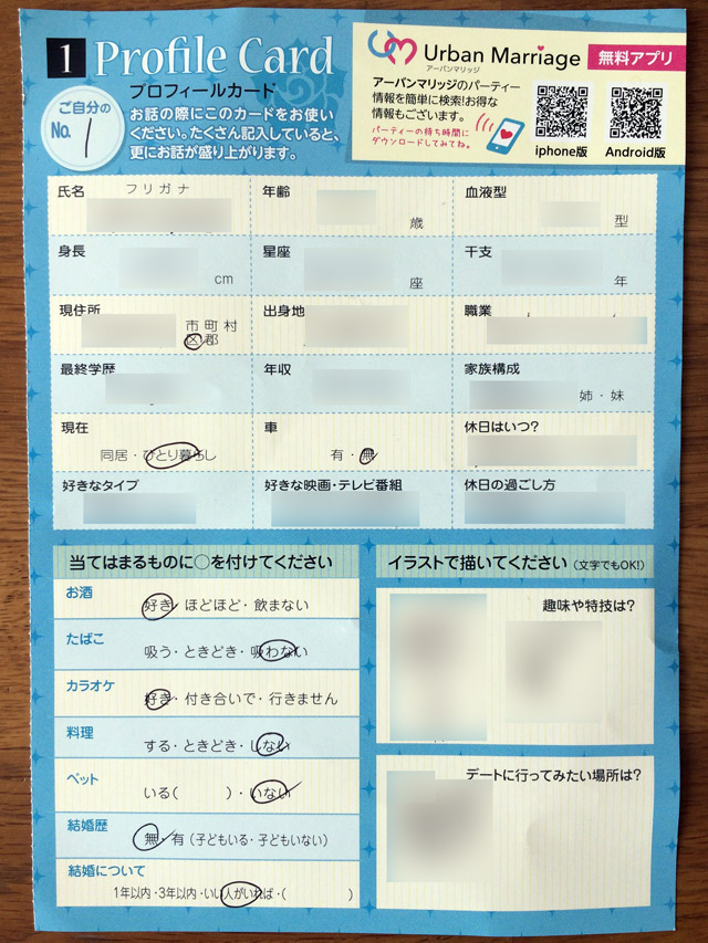 アーバンマリッジ婚活パーティーのプロフィールカード